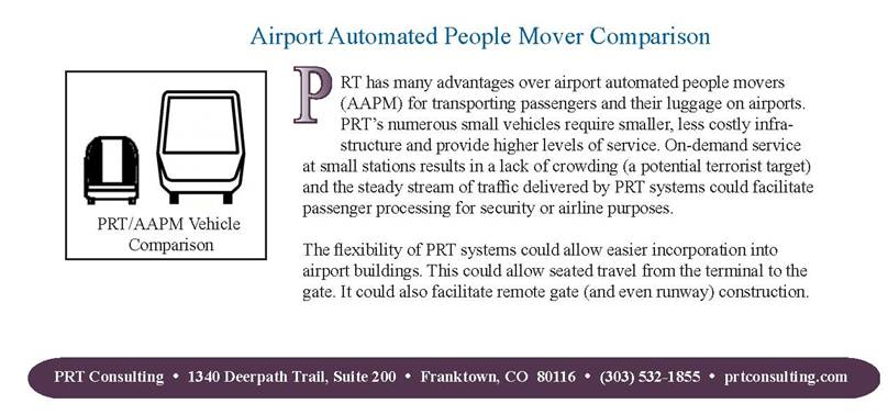 PRT-APM-sizes